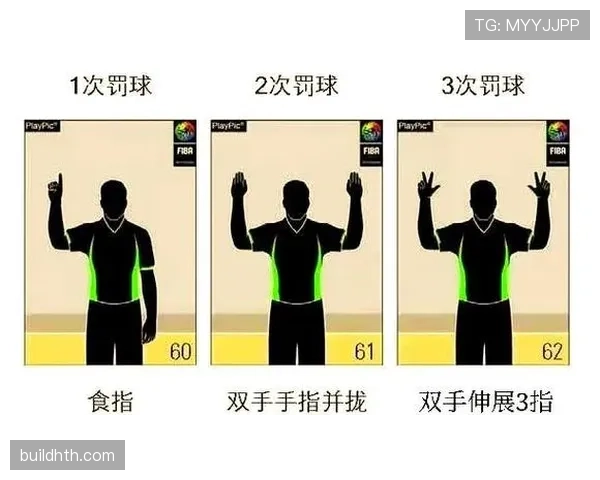 严重犯规判罚标准及裁判在比赛中的执行规则解析