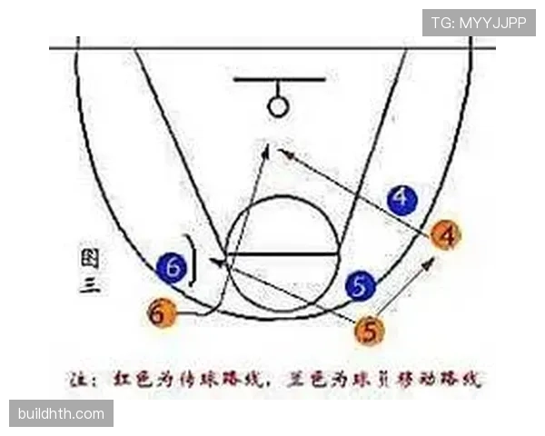 篮球比赛中两次运球的常见误区及正确判罚标准