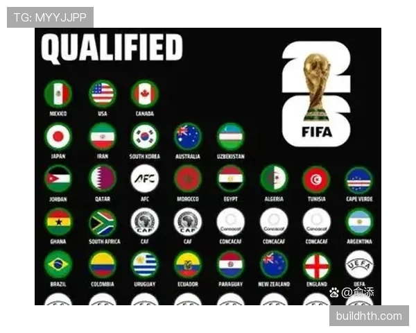 2026世界杯东道主球队备战计划如何制定 2026世界杯东道主球队备战计划如何制定