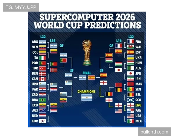 2026世界杯完整版积分排序规则 2026世界杯完整版积分排序规则